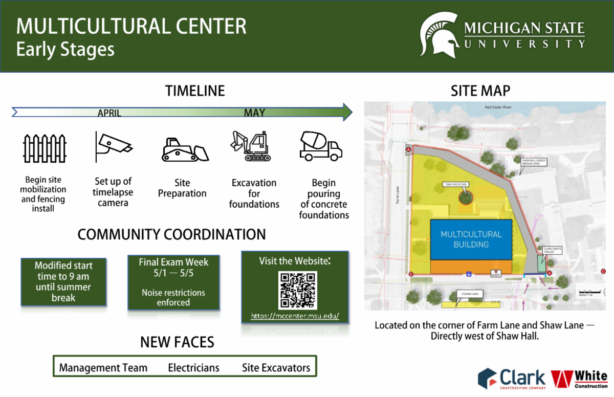 Multicultural center update