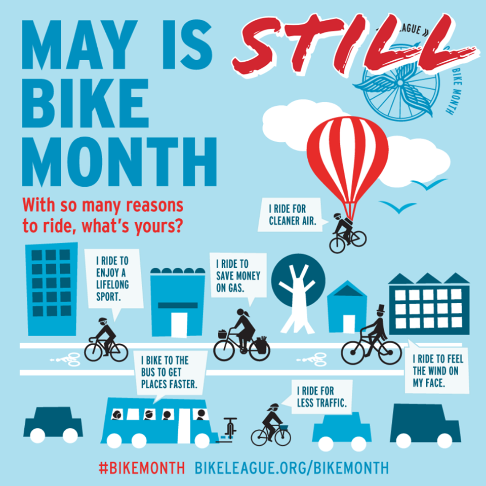 Graphic for national bike month showing different reasons for biking