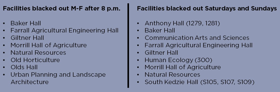 List of blacked out facilities