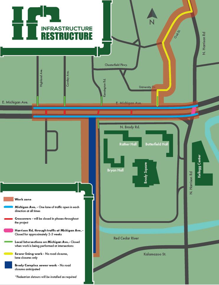 City of East Lansing Infrastructure Restructure