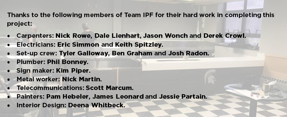 List of Team IPF members who worked on the project