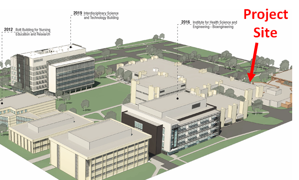 Location of the the future facility